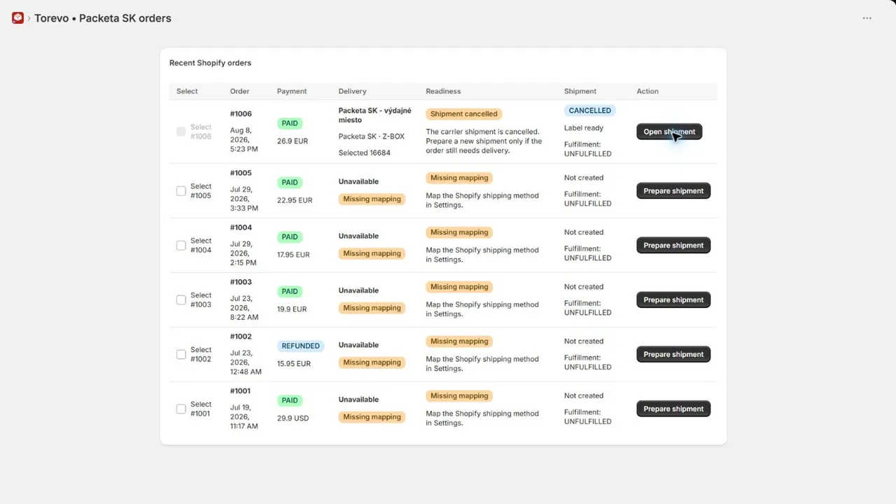 Shopify objednávky pripravené na spracovanie cez Packeta SK