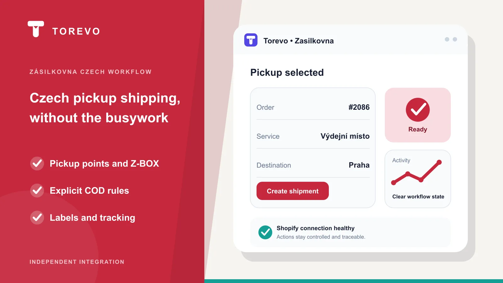 Torevo • Zasilkovna – Shopify workflow