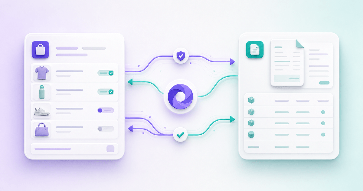 Torevo-branded diagram of a Shopify and POHODA business system connection